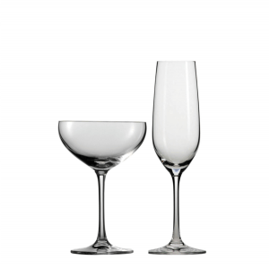 Sparkling Wine Glass Types